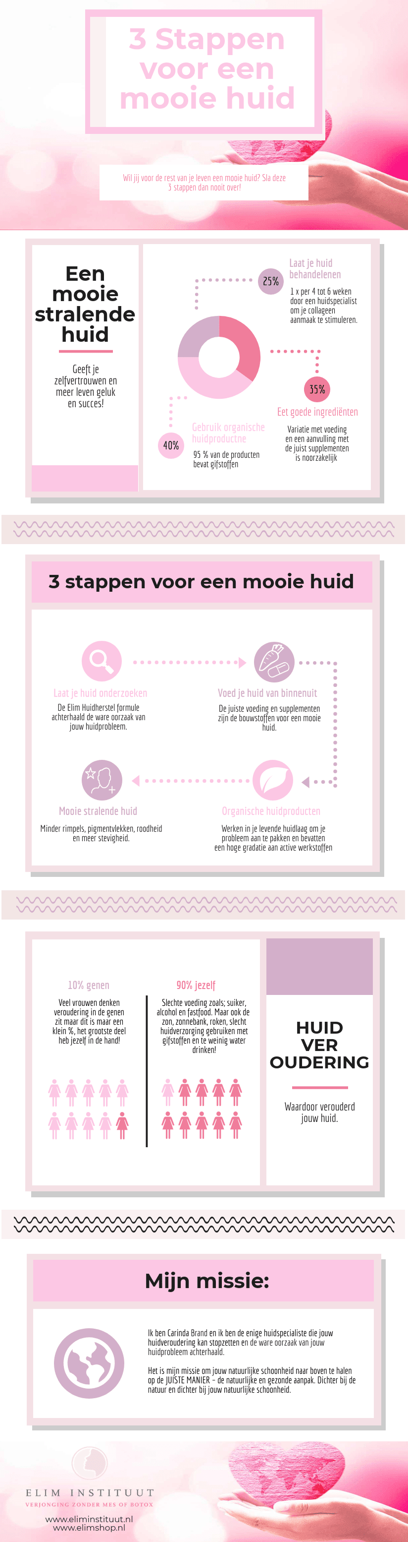 7 Tips Voor Een Droge Jeukende Huid Elim Instituut